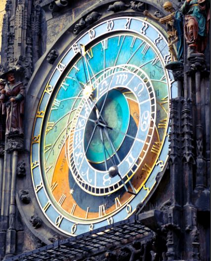 7 Time Travel Real Incident