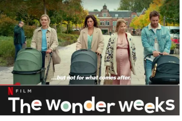 The Wonder Weeks Movie 2023 Review